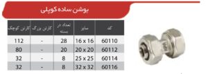 بوشن ساده کوپلی نیوپایپ newpipe