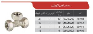 سه راهی کوپلی نیوپایپ newpipe